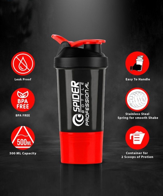 Spider Professional Protein Shaker Bottle